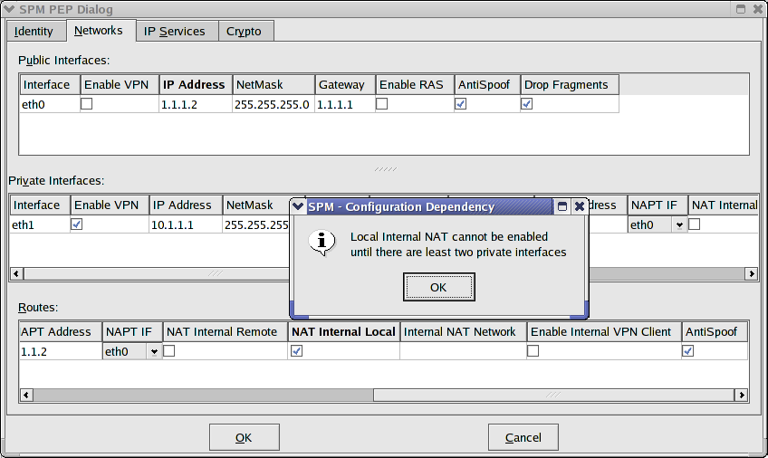 Network Dependencies